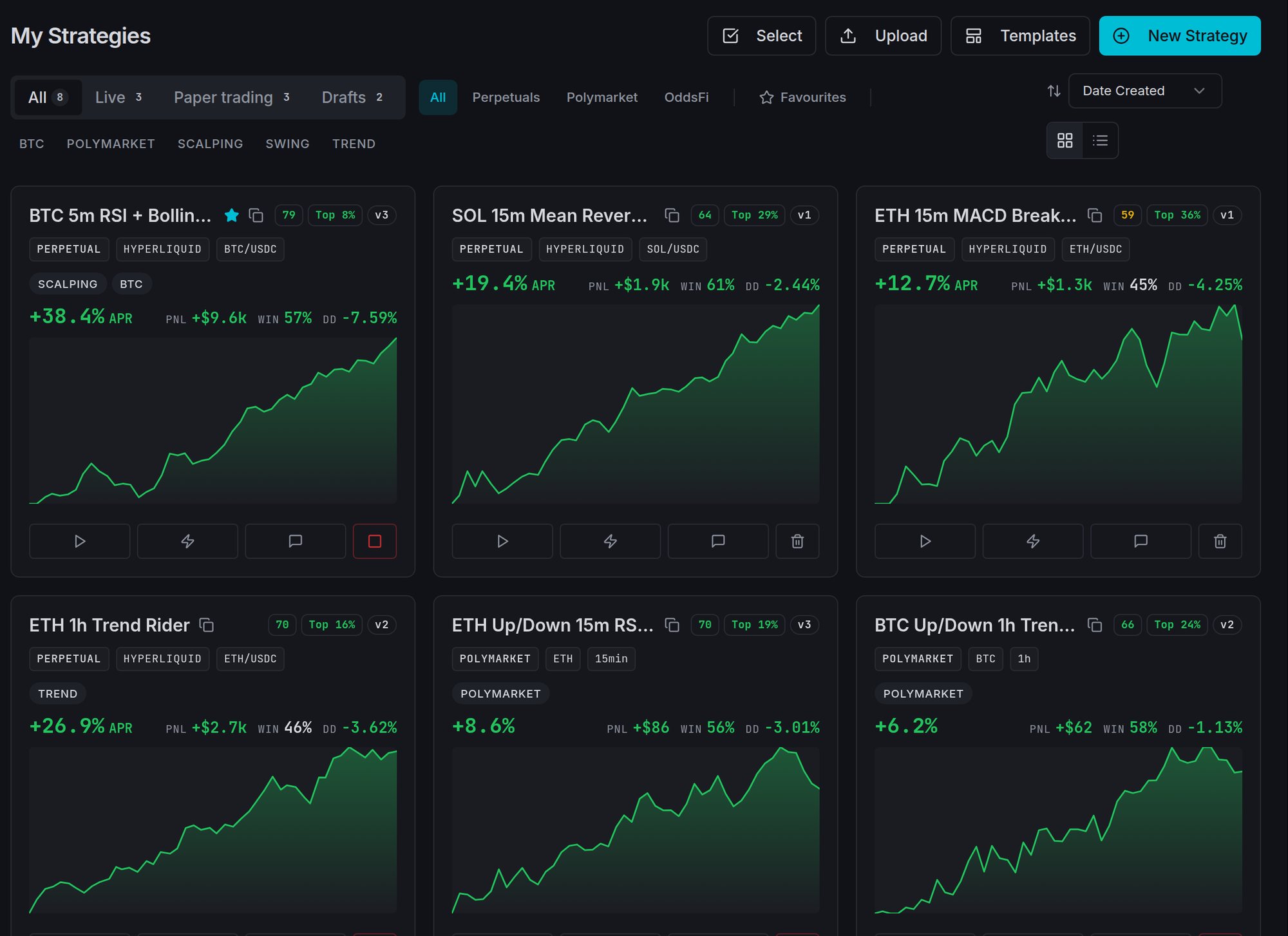 The strategy library