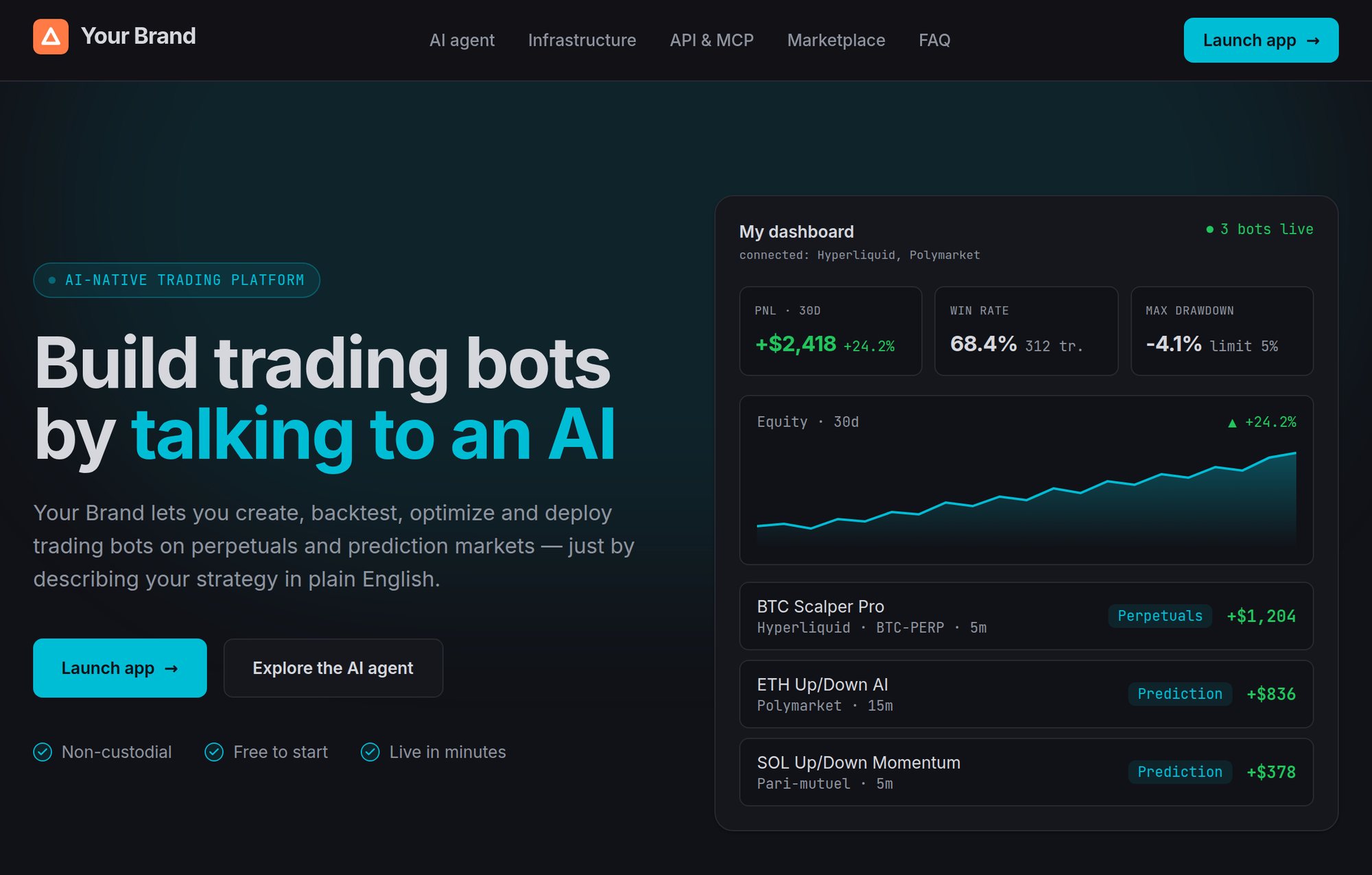 The Runbot AI app's landing page under an illustrative partner brand