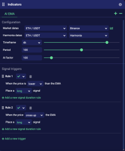 AI EMA Cross triggers and in zone triggers