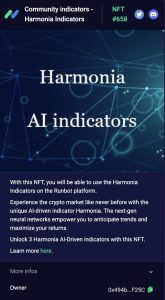 Harmonia NFT indicators on Runbot Marketplace