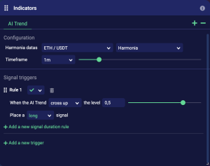 Harmonia AI Indicator