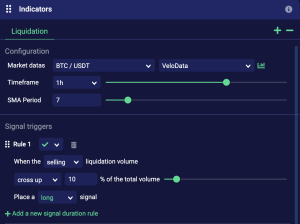 Indicator Liquidation Runbot